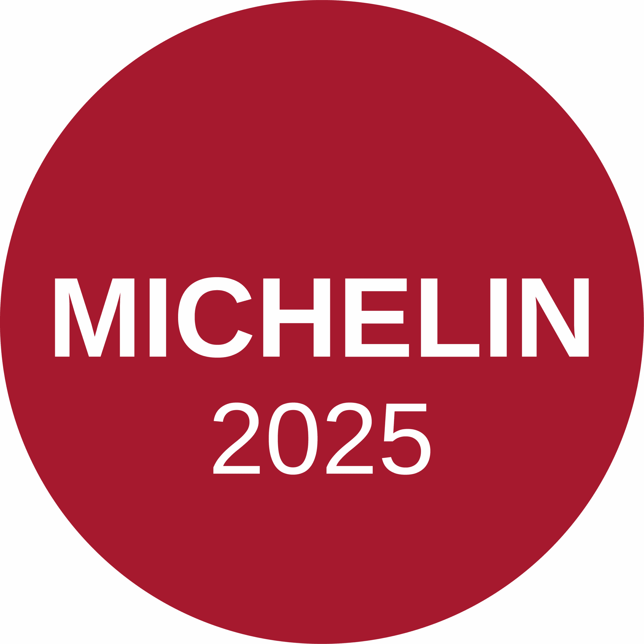 Guide Michelin 2025 restaurant Landes Les Allées